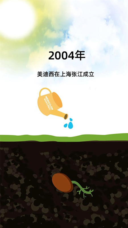 2004年米乐YY易游在上海张江建设.jpg