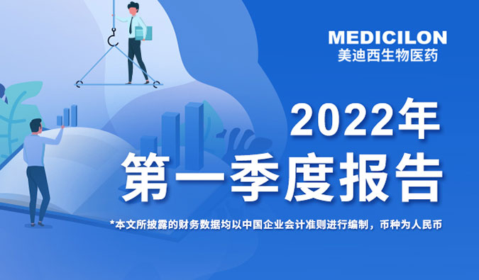 米乐YY易游宣布2022年第一季度报告