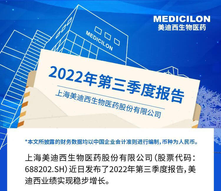 米乐YY易游宣布了2022年第三季度报告.jpg