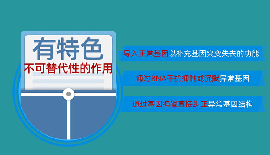 核酸药物为什么值得研发？？？？？？？
