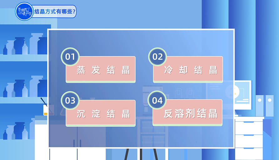 结晶方法有哪些