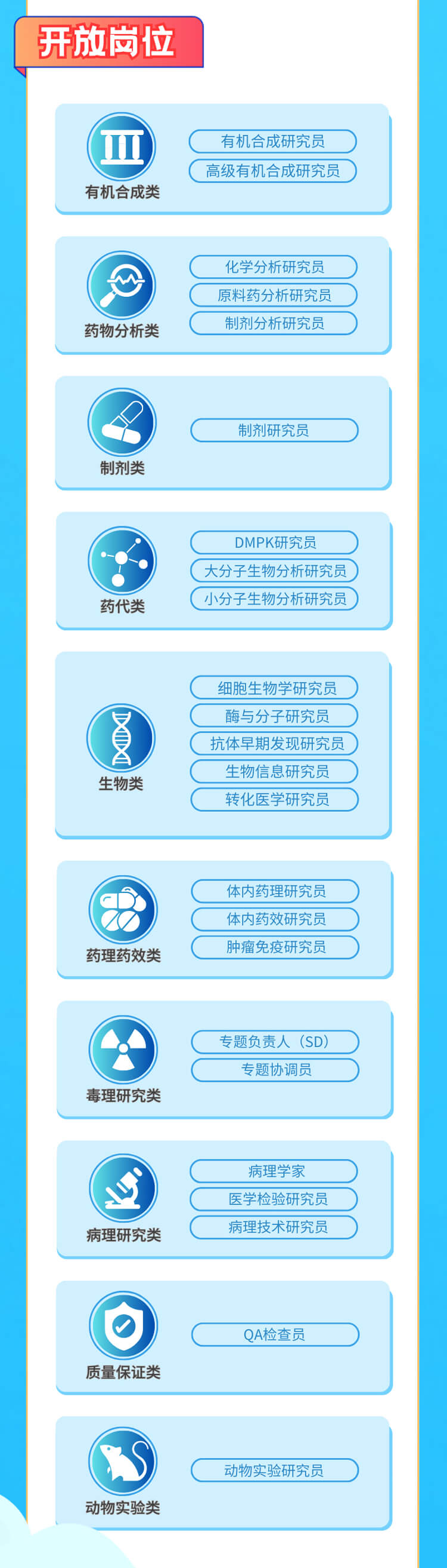 启航新征程，，，，，，，共创优美未来！-米乐YY易游生物医药2024全球校园招聘正式启动_04.jpg