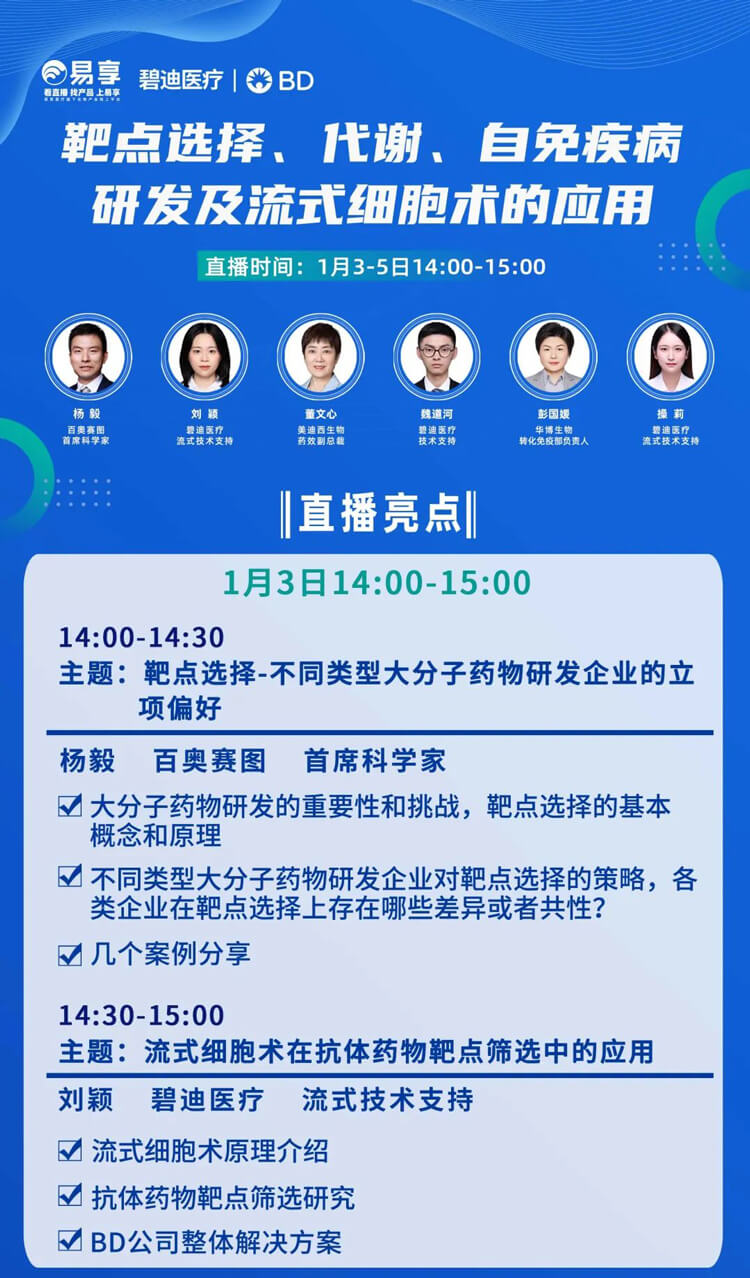 靶点选择，，，，，，，，代谢，，，，，，，，自免疾病研发及流式细胞术的应用-直播预告_01.jpg