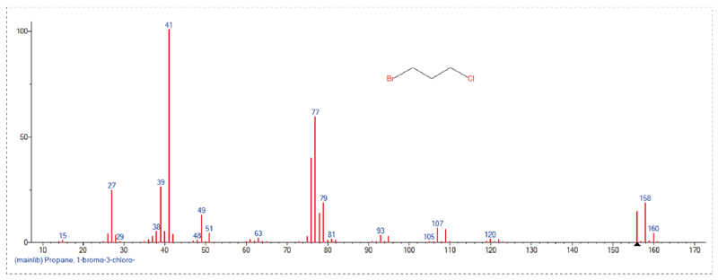 接纳GC-MS定量检测，，，，，Scan模式下总离子流质谱信息-4.jpg
